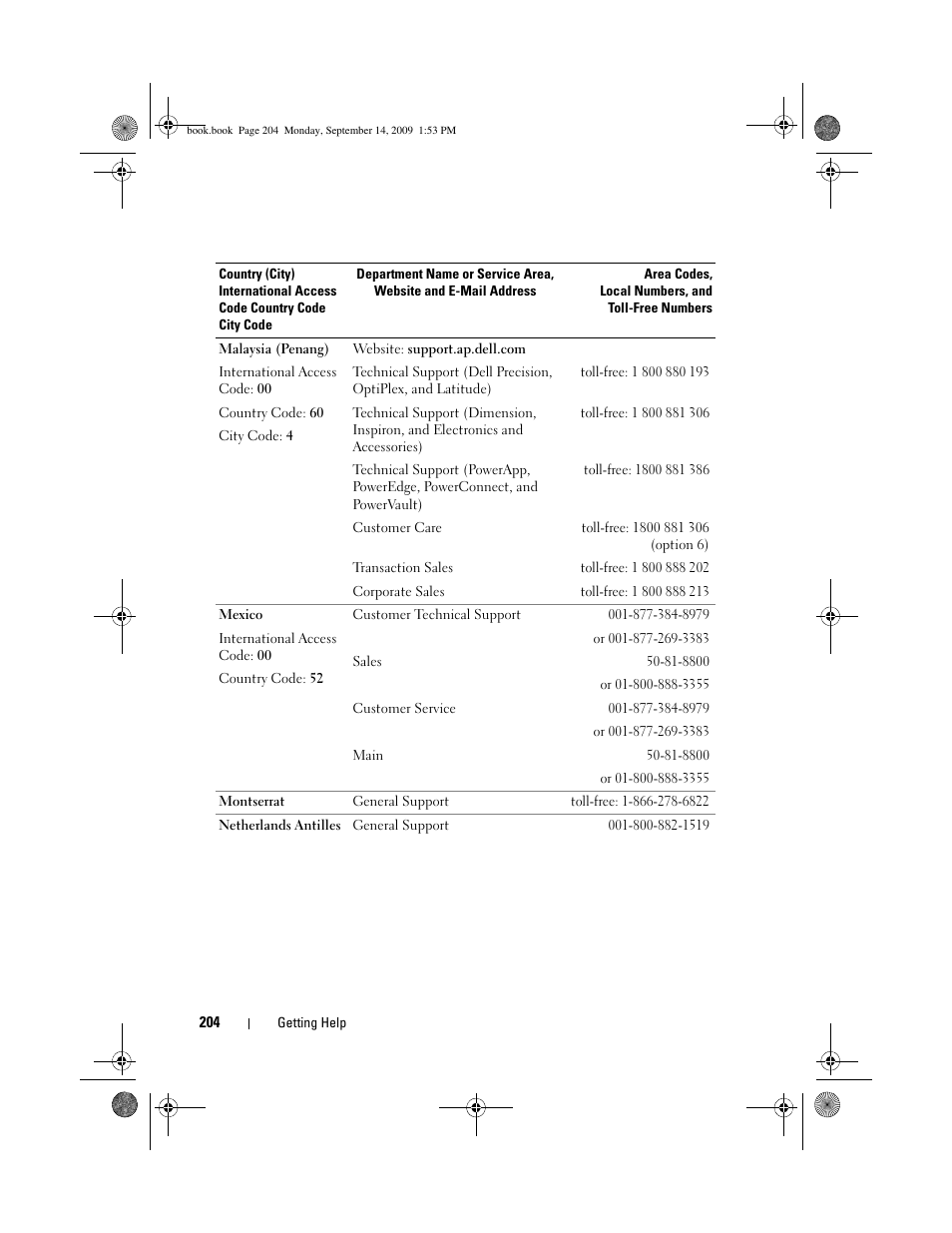 Dell PowerVault DP600 User Manual | Page 204 / 234