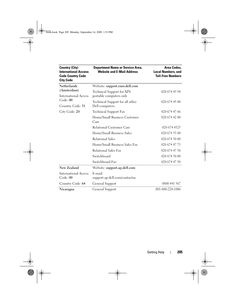 Dell PowerVault DP600 User Manual | Page 205 / 234