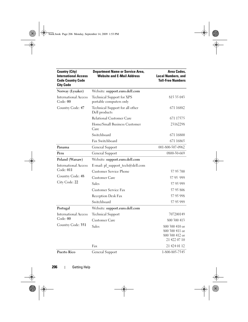 Dell PowerVault DP600 User Manual | Page 206 / 234