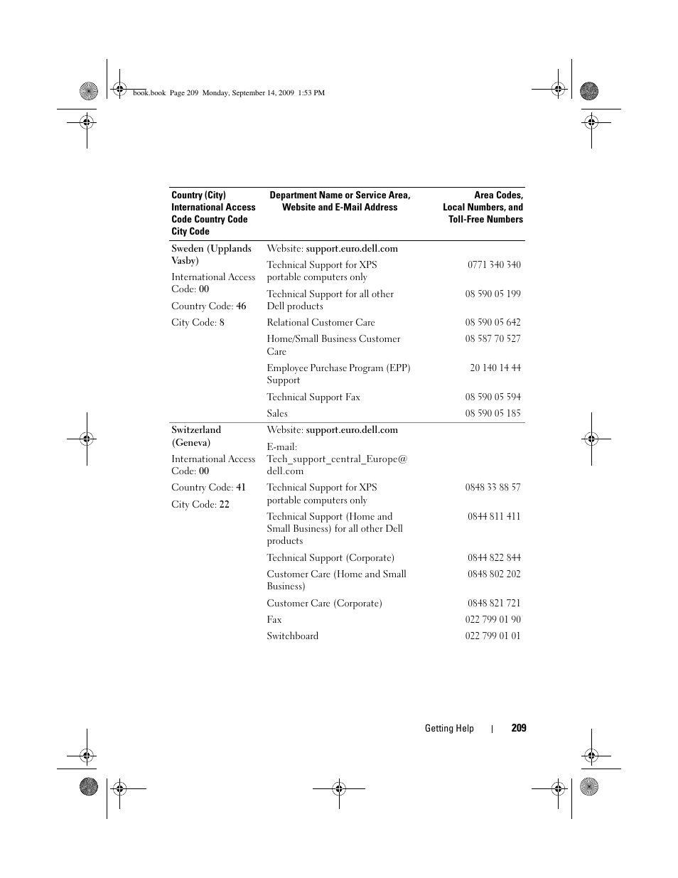 Dell PowerVault DP600 User Manual | Page 209 / 234