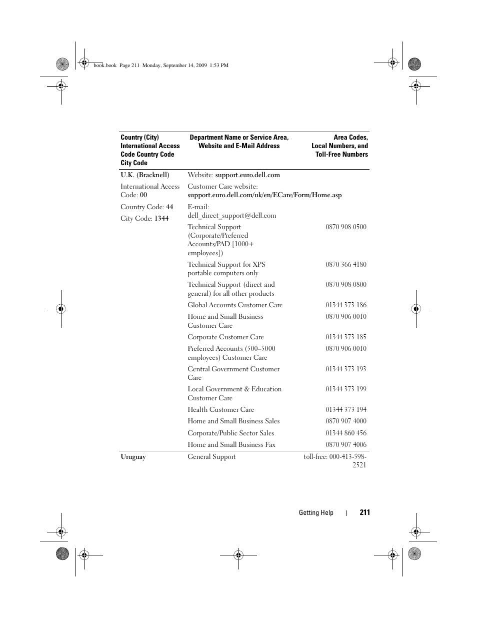 Dell PowerVault DP600 User Manual | Page 211 / 234