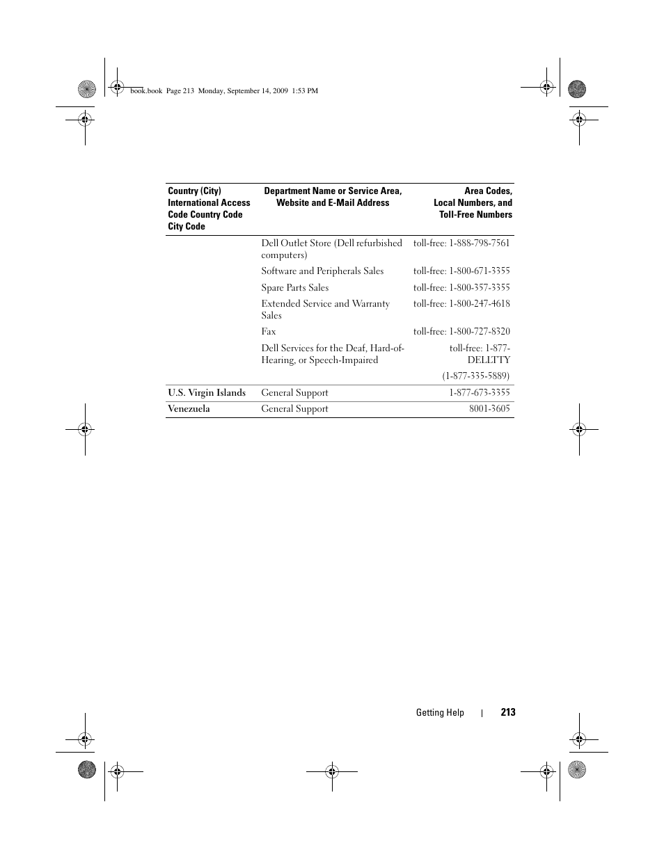 Dell PowerVault DP600 User Manual | Page 213 / 234