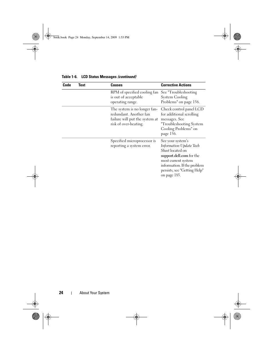 Dell PowerVault DP600 User Manual | Page 24 / 234