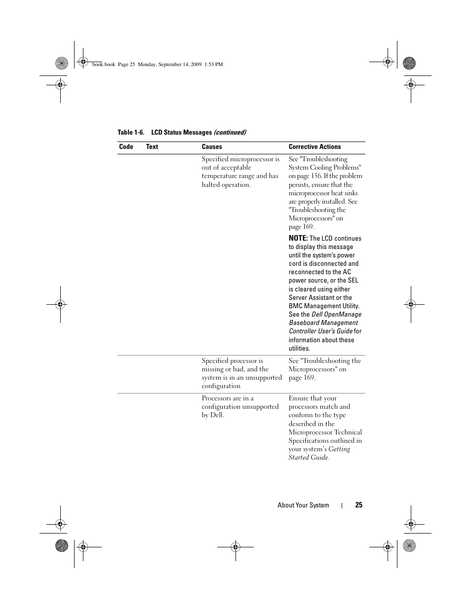 Dell PowerVault DP600 User Manual | Page 25 / 234