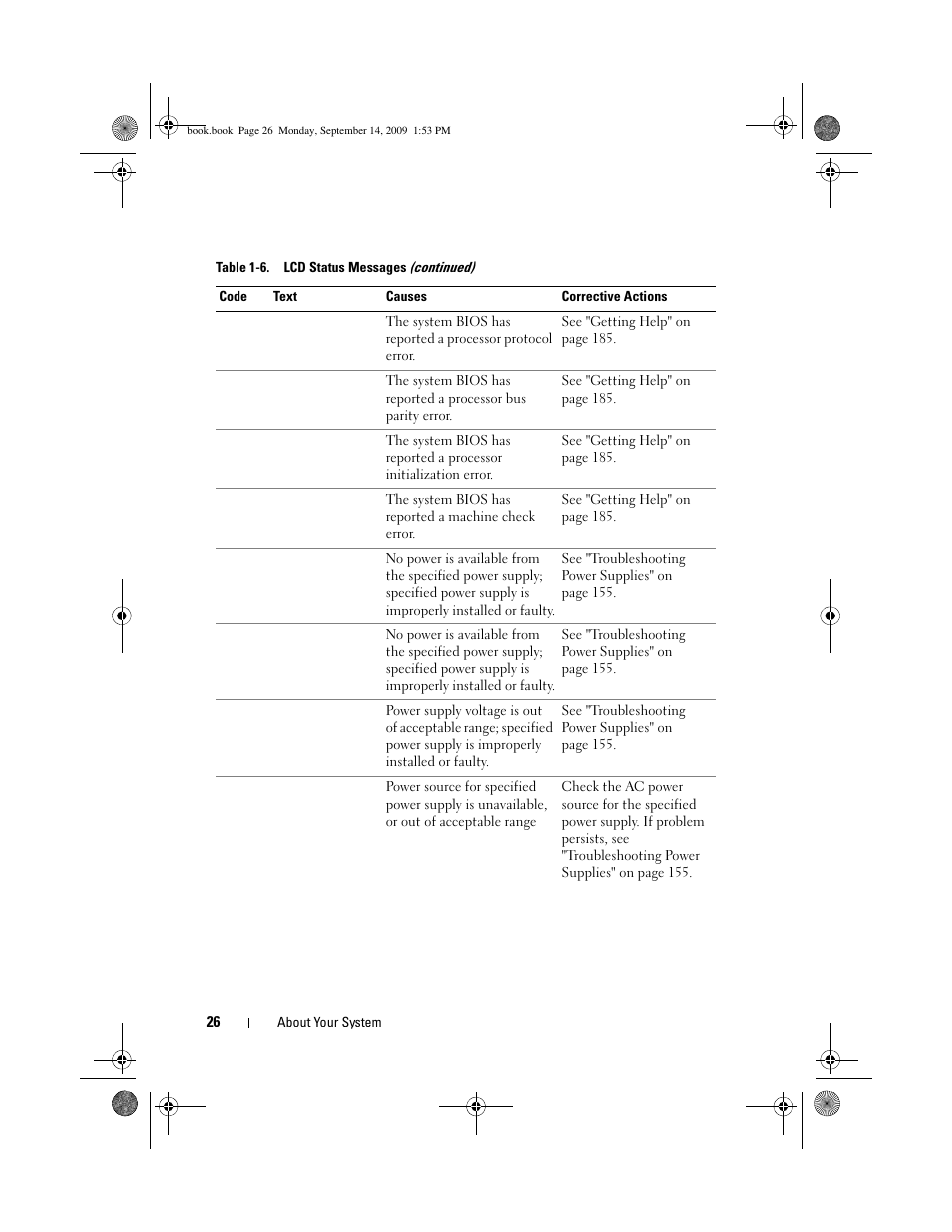 Dell PowerVault DP600 User Manual | Page 26 / 234