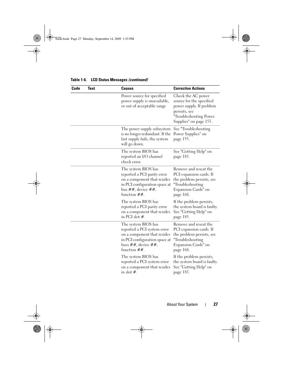 Dell PowerVault DP600 User Manual | Page 27 / 234