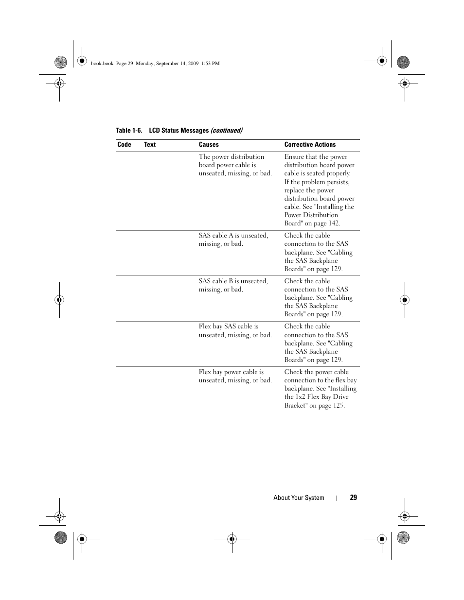 Dell PowerVault DP600 User Manual | Page 29 / 234