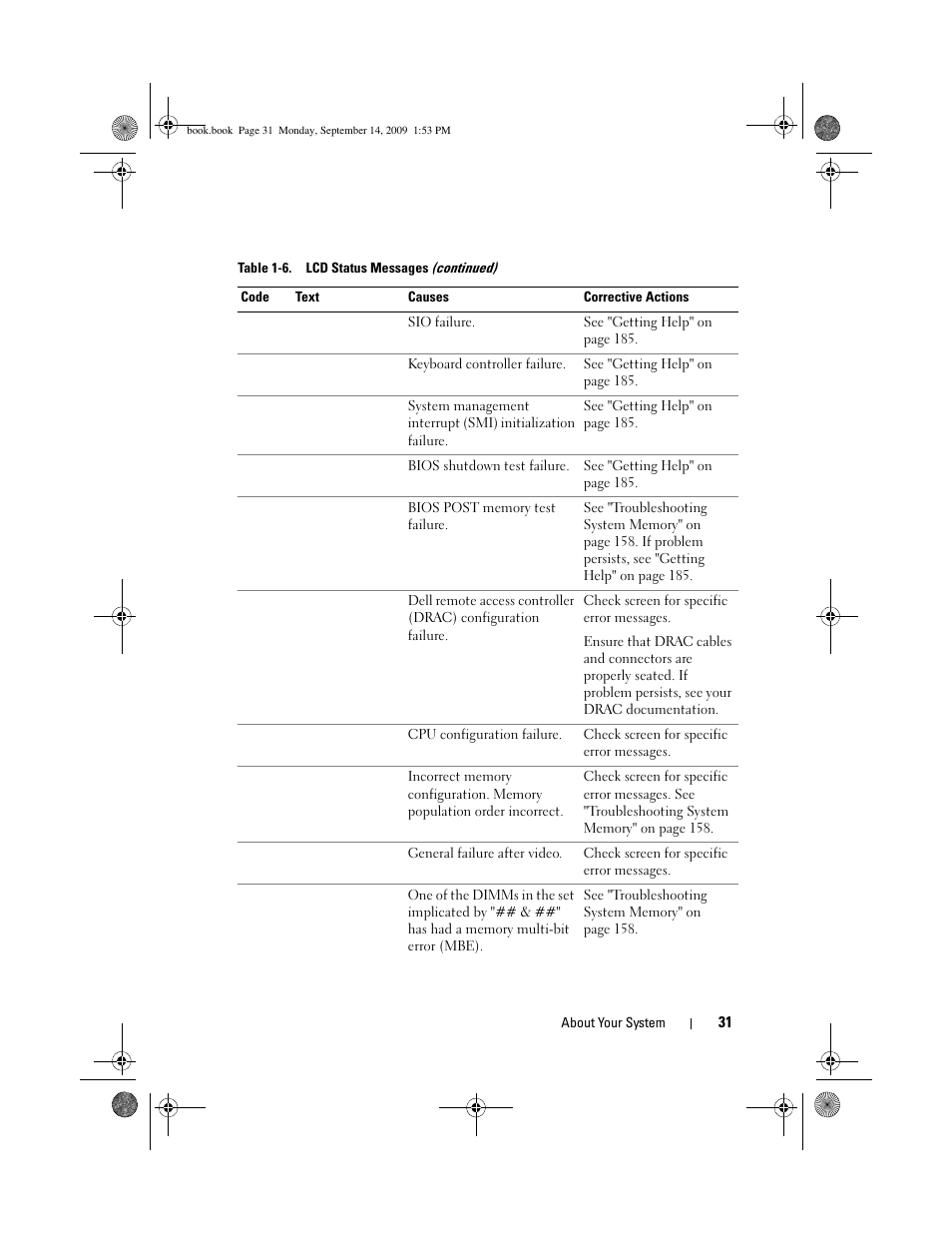 Dell PowerVault DP600 User Manual | Page 31 / 234