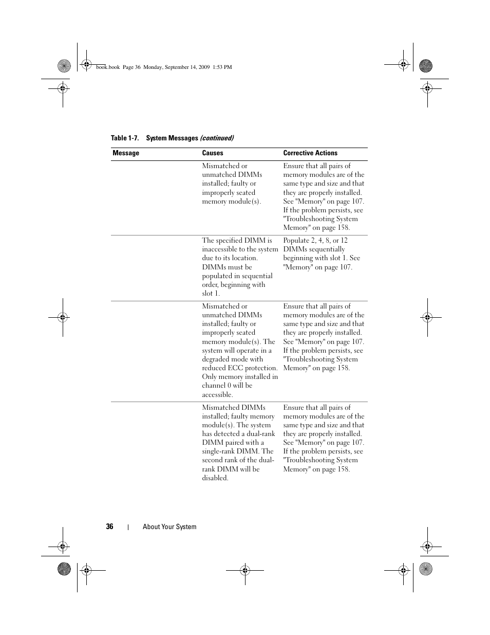 Dell PowerVault DP600 User Manual | Page 36 / 234