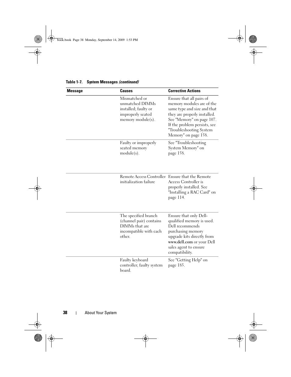 Dell PowerVault DP600 User Manual | Page 38 / 234