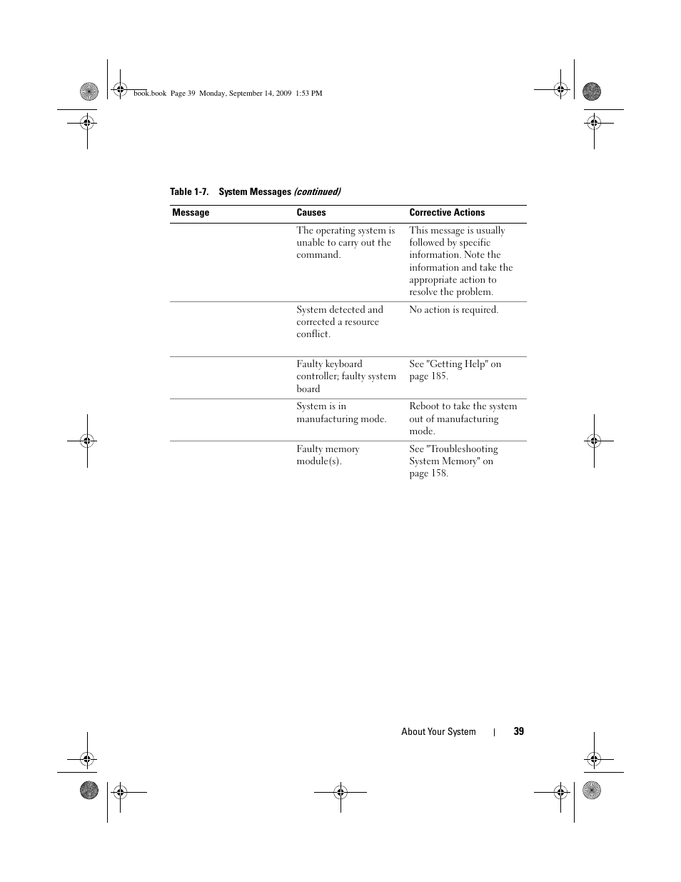 Dell PowerVault DP600 User Manual | Page 39 / 234