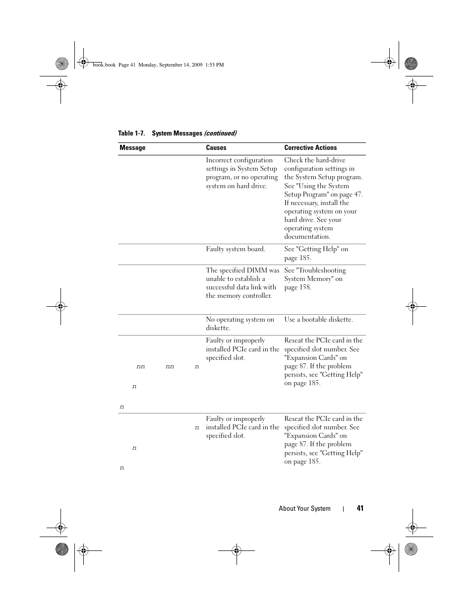 Dell PowerVault DP600 User Manual | Page 41 / 234