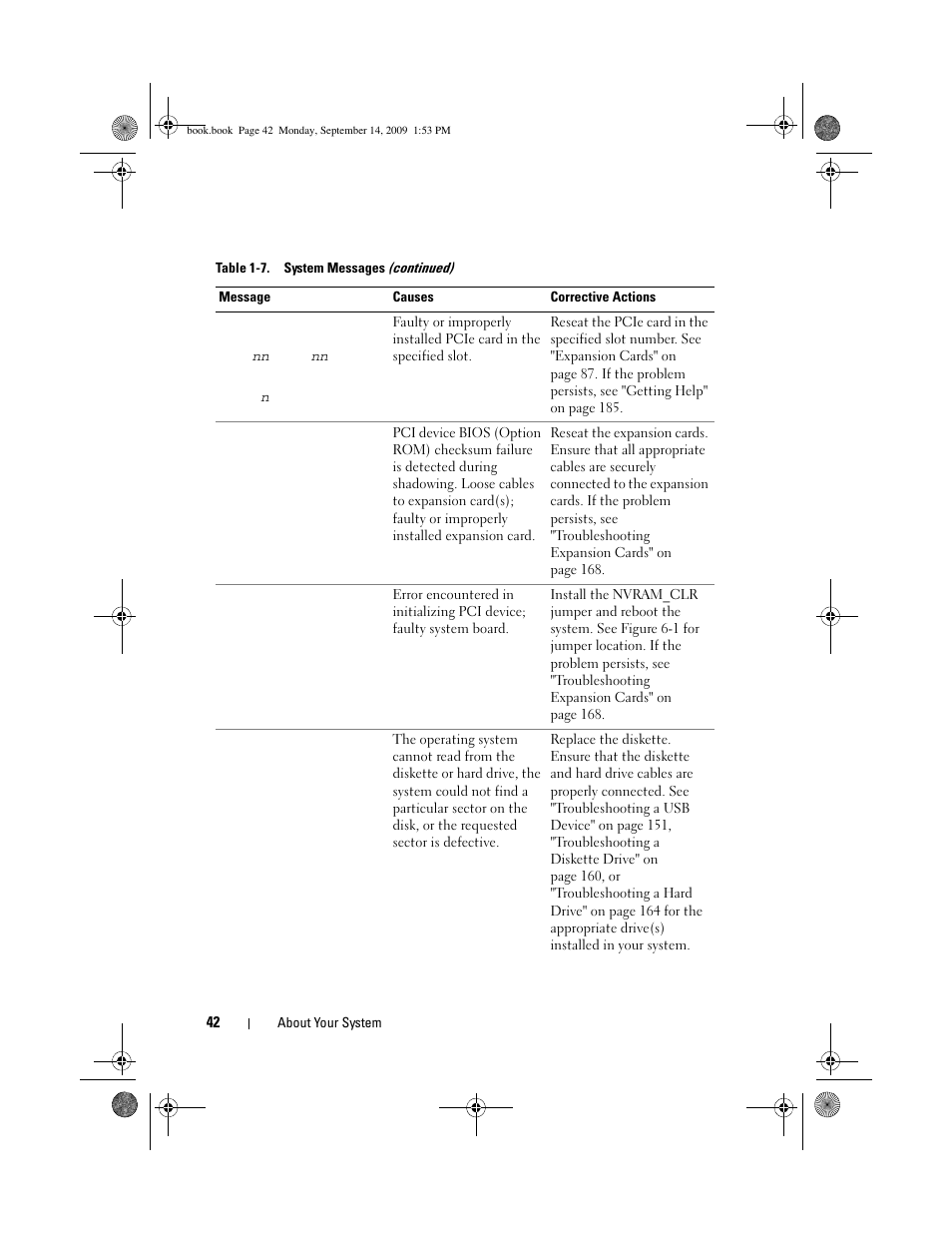 Dell PowerVault DP600 User Manual | Page 42 / 234