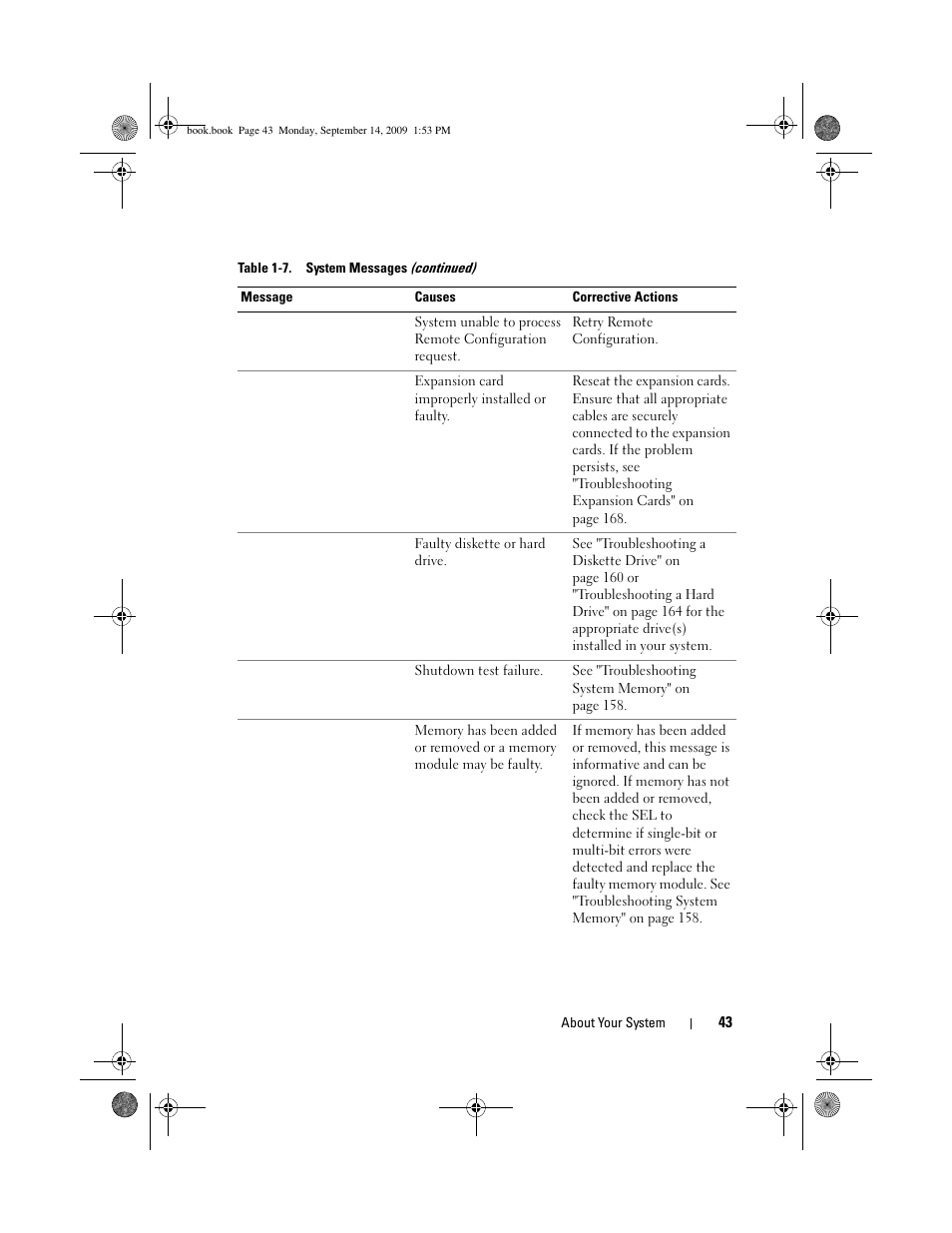 Dell PowerVault DP600 User Manual | Page 43 / 234