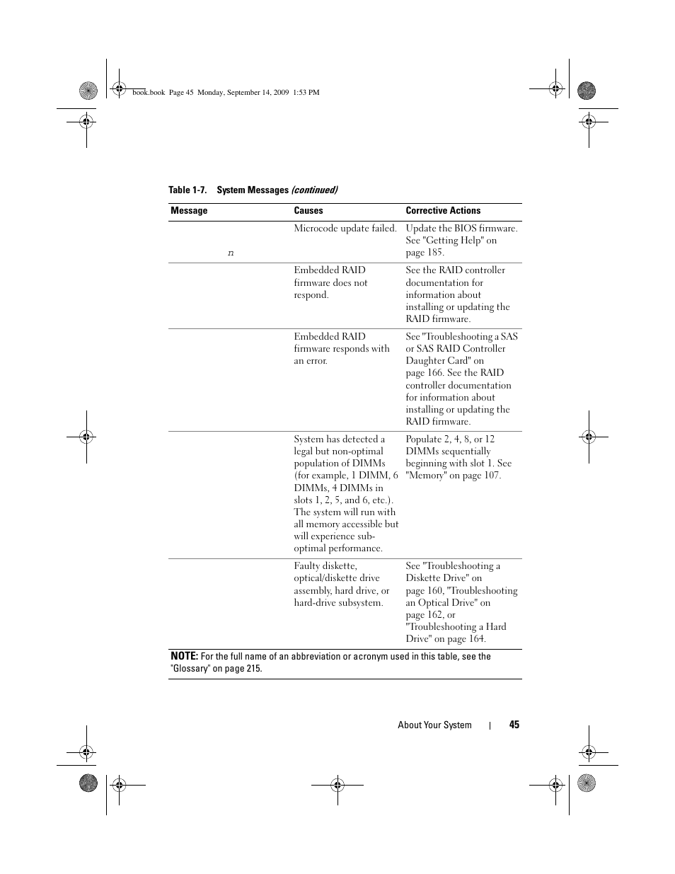 Dell PowerVault DP600 User Manual | Page 45 / 234