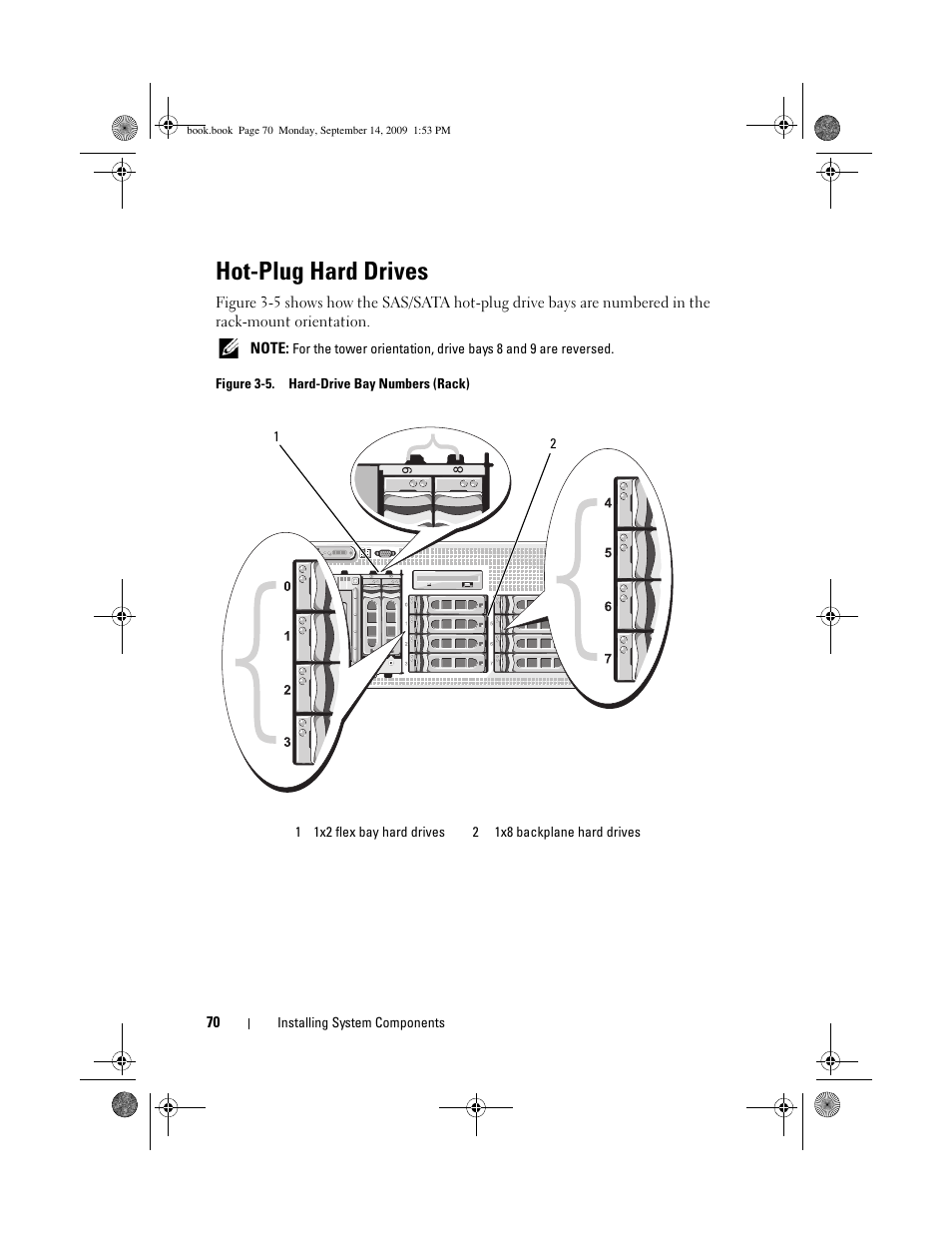 Hot-plug hard drives | Dell PowerVault DP600 User Manual | Page 70 / 234