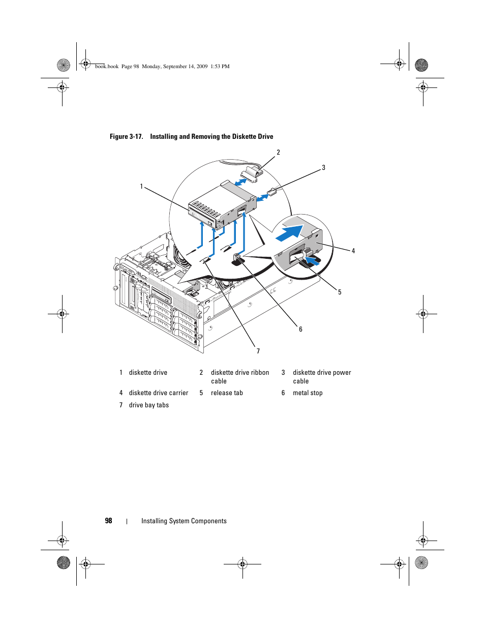 Out of the chassis. see figure 3-17 | Dell PowerVault DP600 User Manual | Page 98 / 234