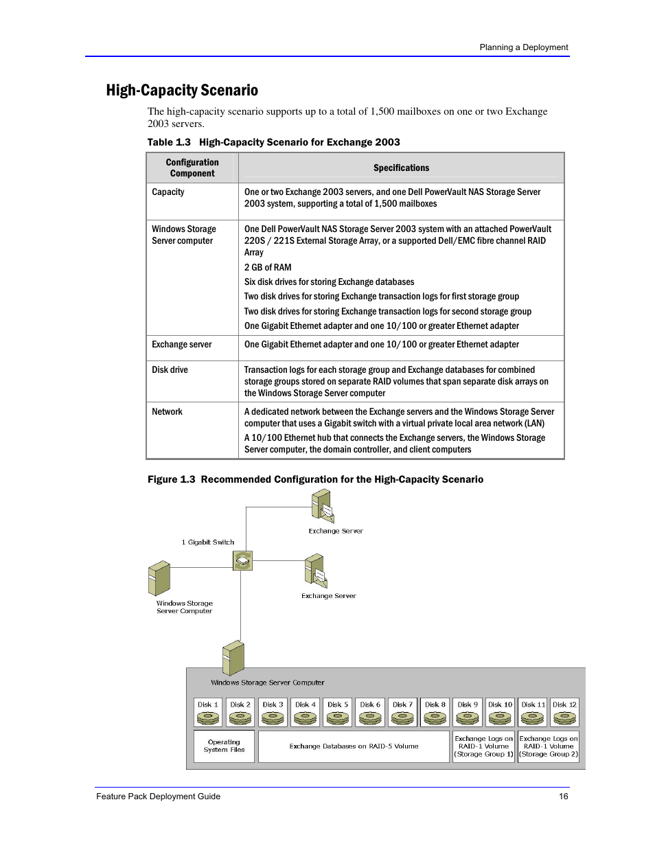 High-capacity scenario | Dell PowerVault 770N (Deskside NAS Appliance) User Manual | Page 16 / 73