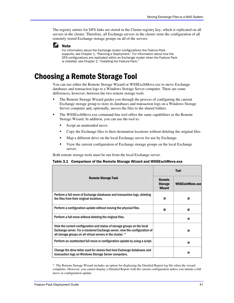 Choosing a remote storage tool | Dell PowerVault 770N (Deskside NAS Appliance) User Manual | Page 41 / 73