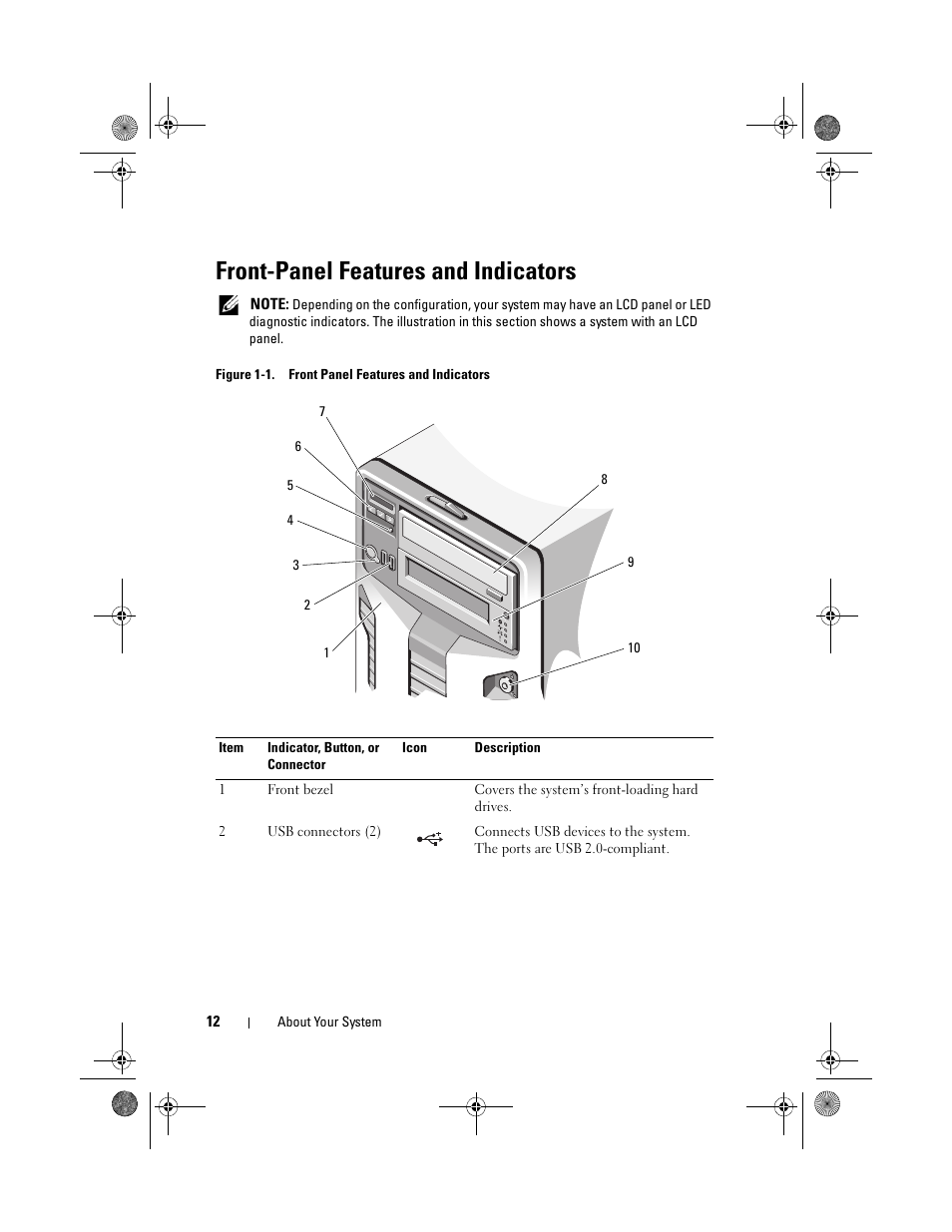 Front-panel features and indicators | Dell PowerEdge T410 User Manual | Page 12 / 204