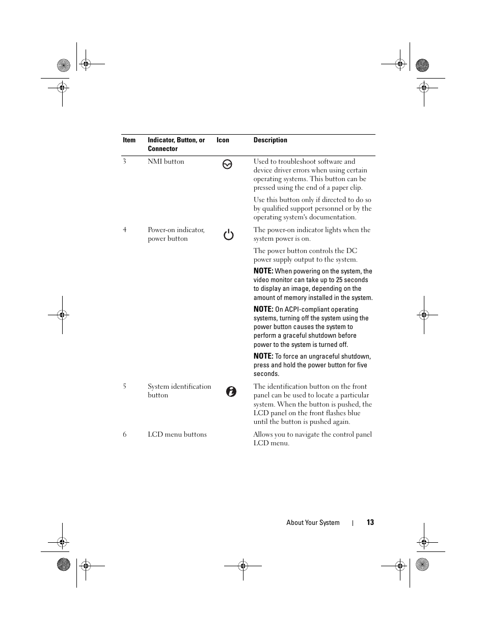 Dell PowerEdge T410 User Manual | Page 13 / 204
