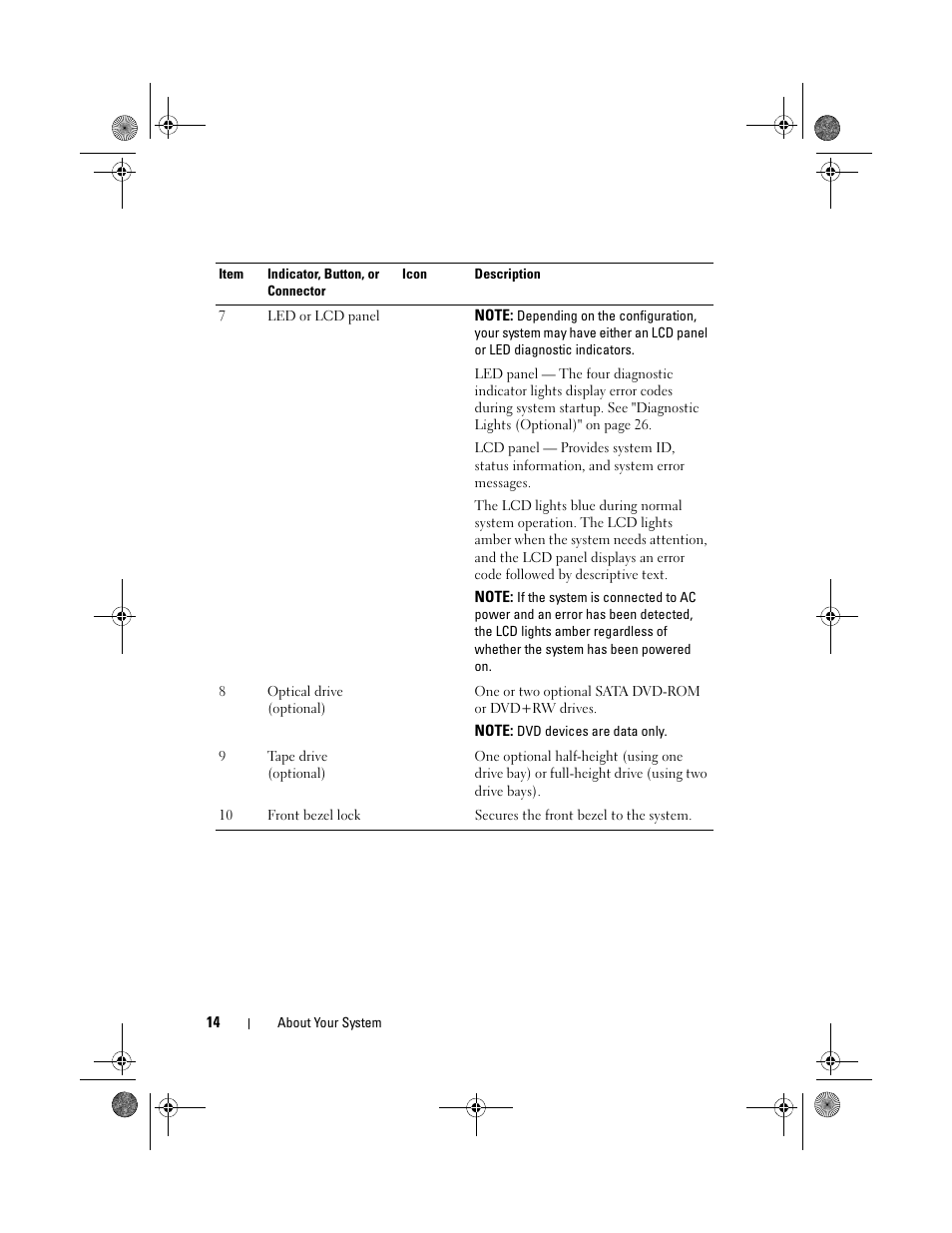 Dell PowerEdge T410 User Manual | Page 14 / 204
