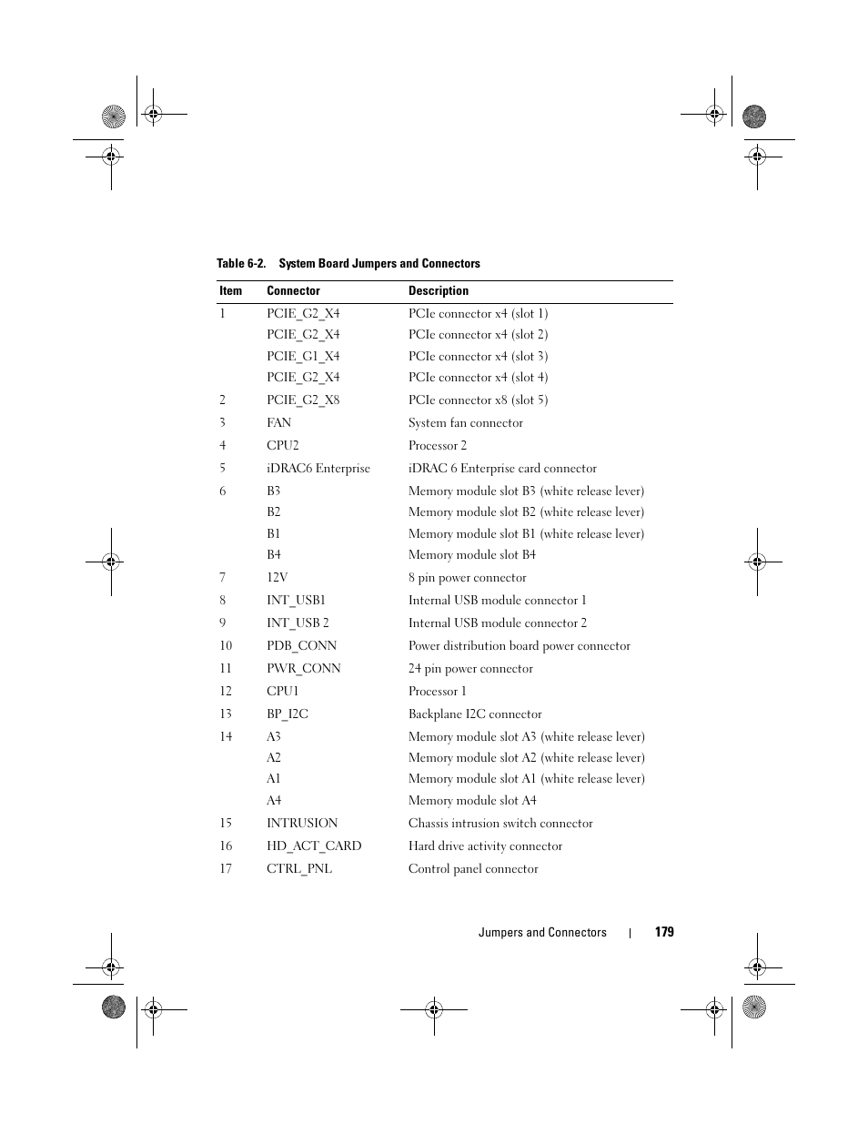 Dell PowerEdge T410 User Manual | Page 181 / 204