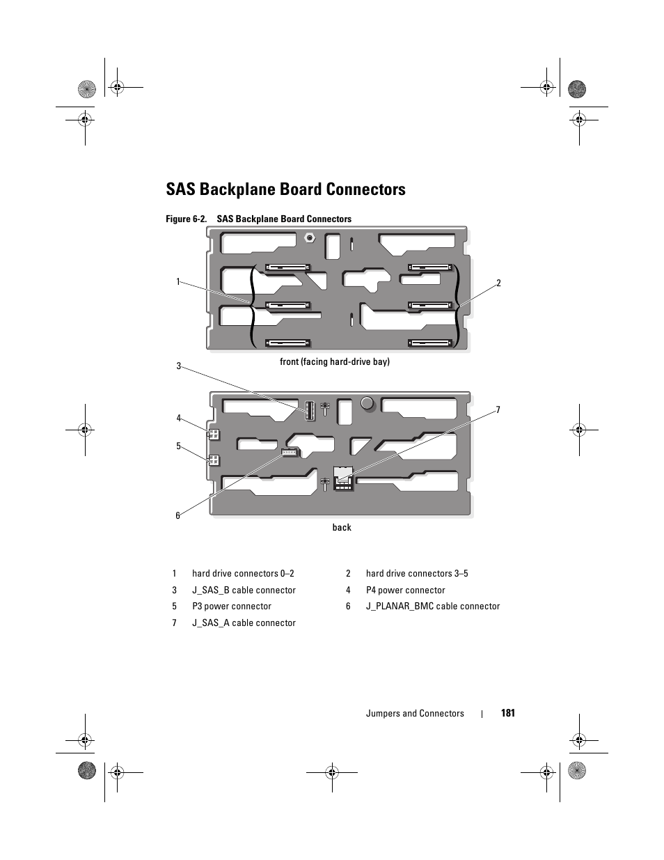 Sas backplane board connectors | Dell PowerEdge T410 User Manual | Page 183 / 204