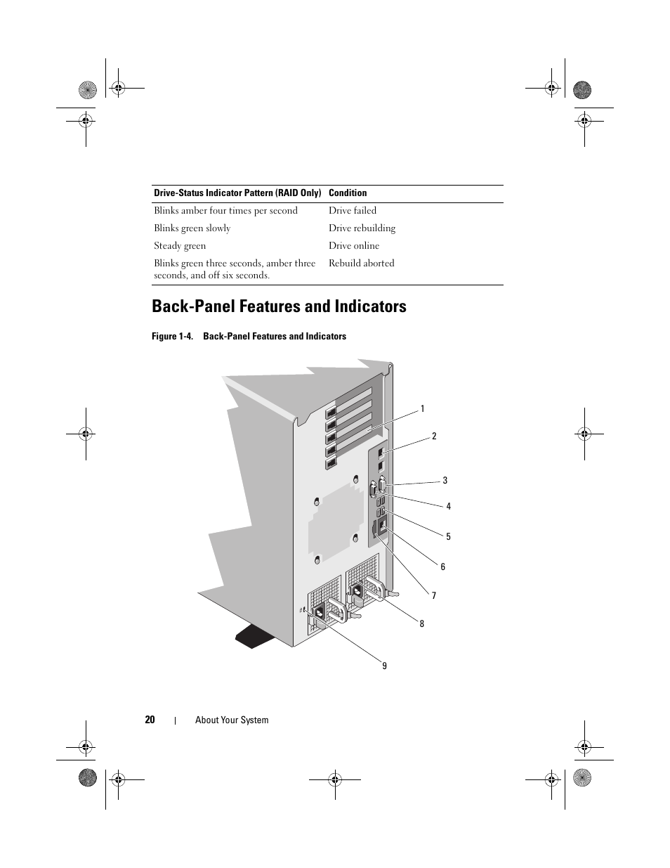 Back-panel features and indicators | Dell PowerEdge T410 User Manual | Page 20 / 204