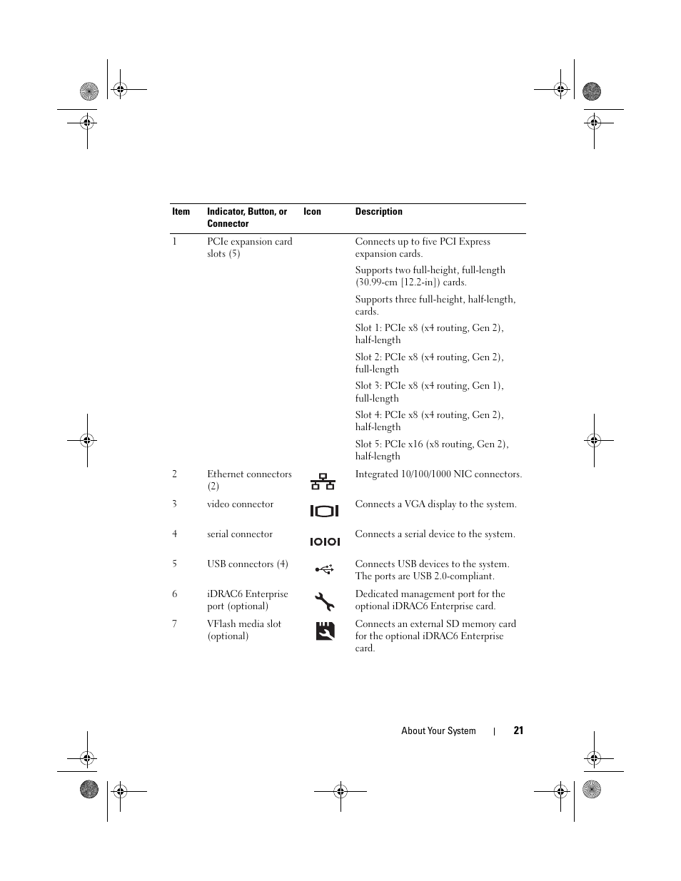 Dell PowerEdge T410 User Manual | Page 21 / 204