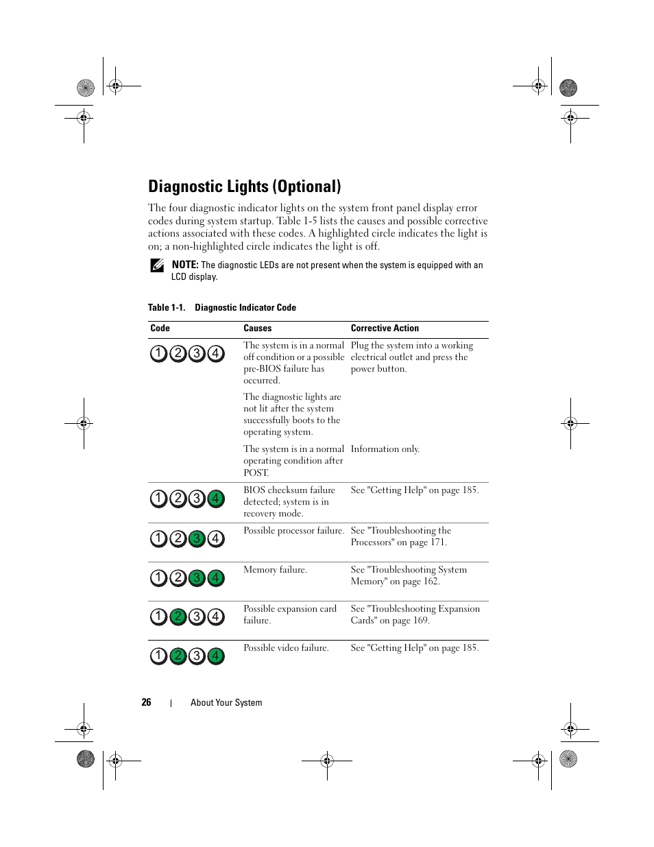 Diagnostic lights (optional) | Dell PowerEdge T410 User Manual | Page 26 / 204
