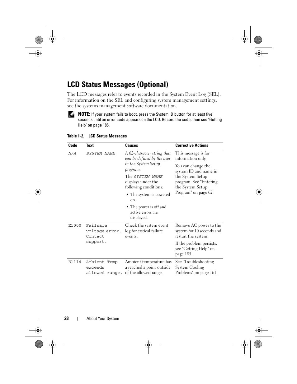 Lcd status messages (optional) | Dell PowerEdge T410 User Manual | Page 28 / 204
