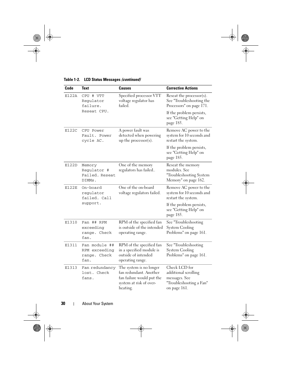 Dell PowerEdge T410 User Manual | Page 30 / 204