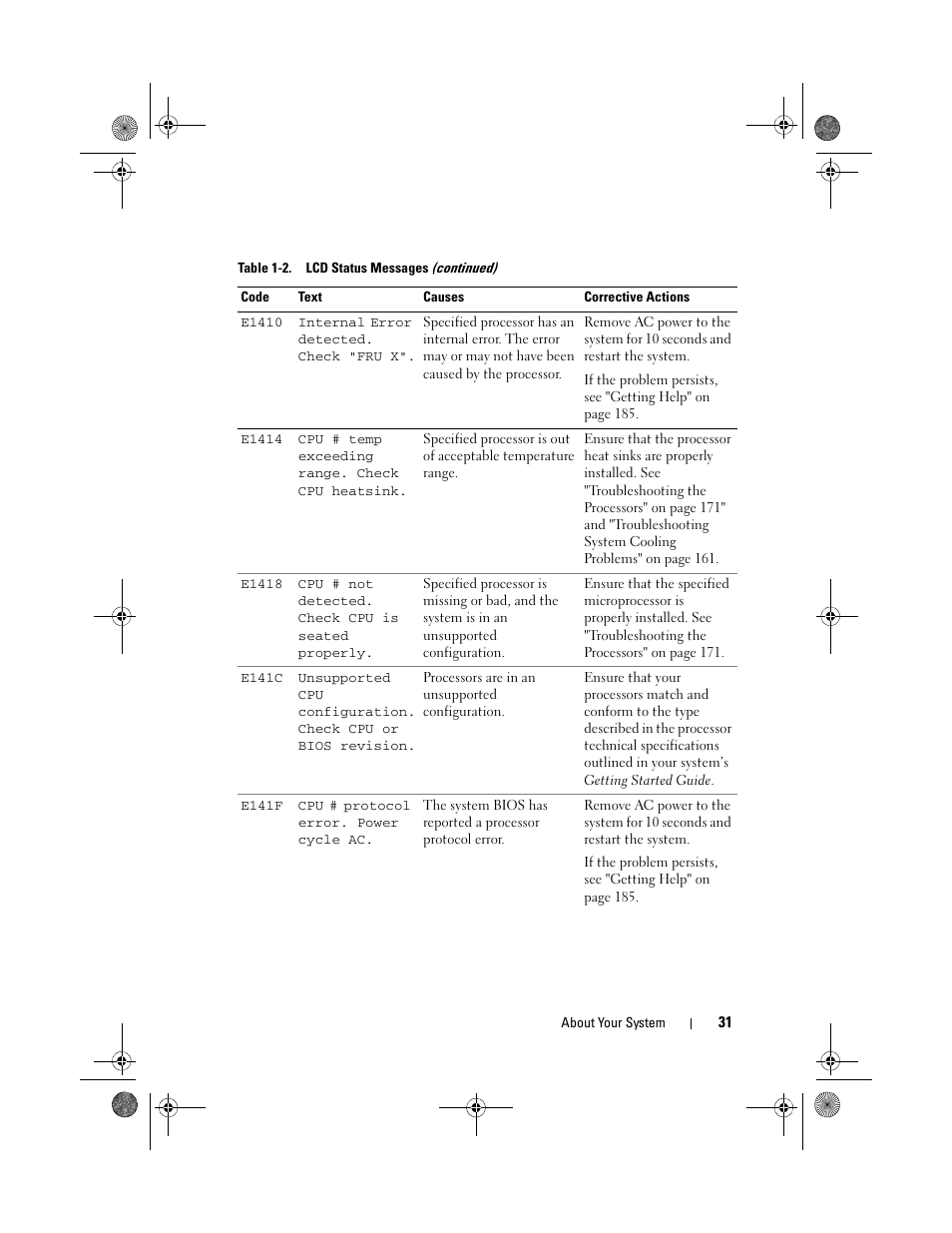 Dell PowerEdge T410 User Manual | Page 31 / 204