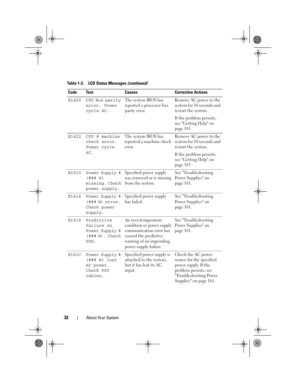 Dell PowerEdge T410 User Manual | Page 32 / 204