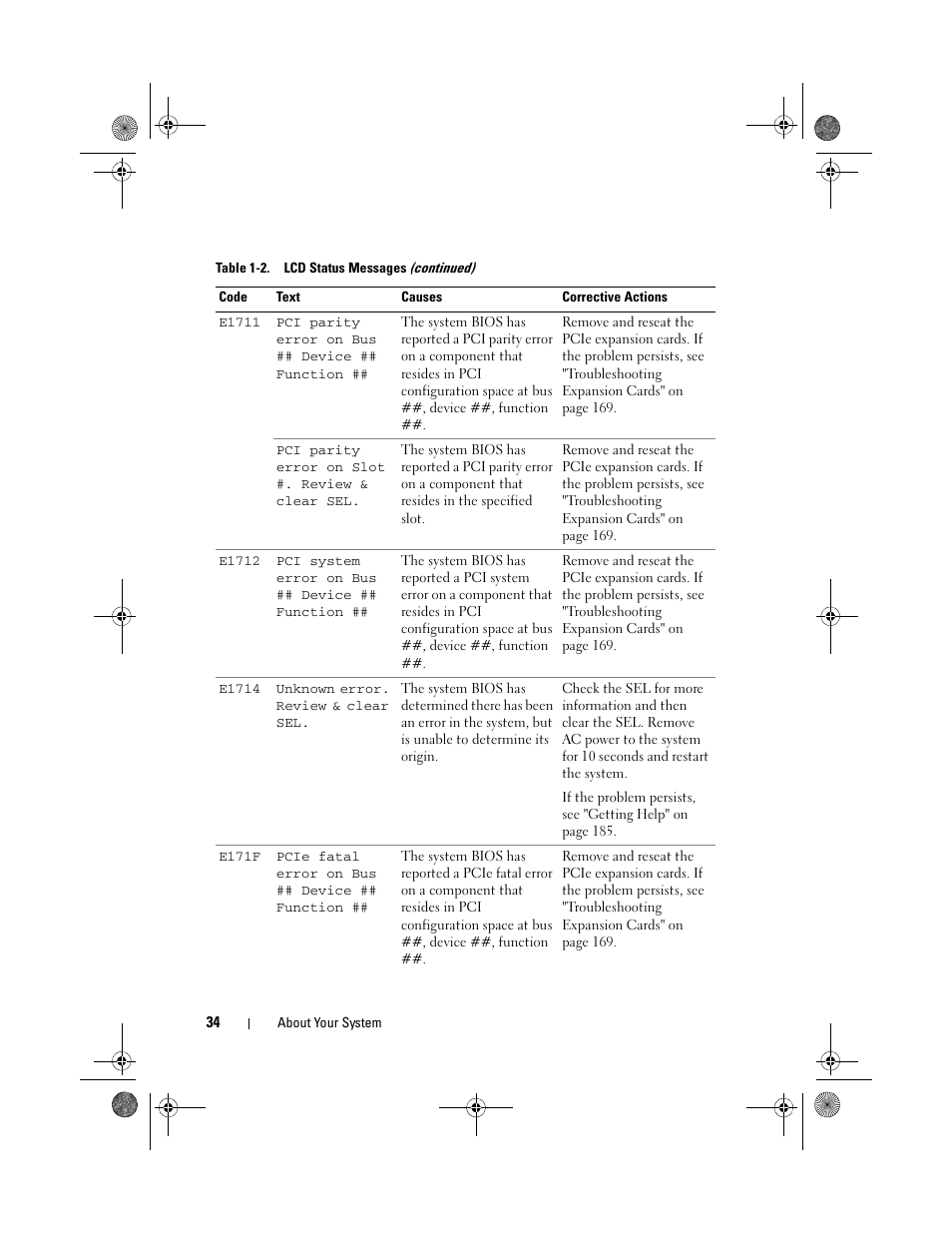 Dell PowerEdge T410 User Manual | Page 34 / 204