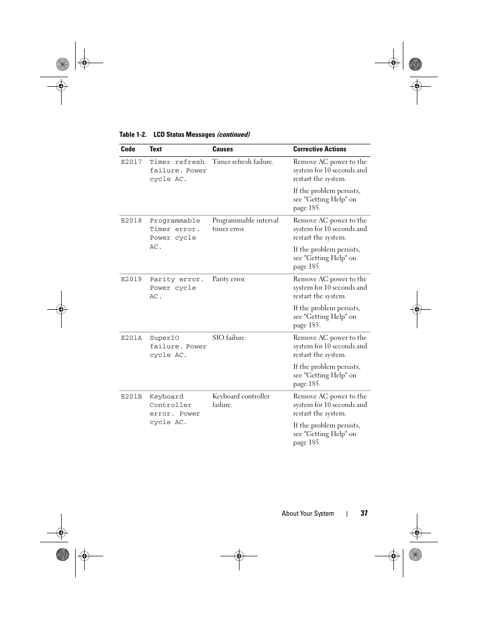 Dell PowerEdge T410 User Manual | Page 37 / 204