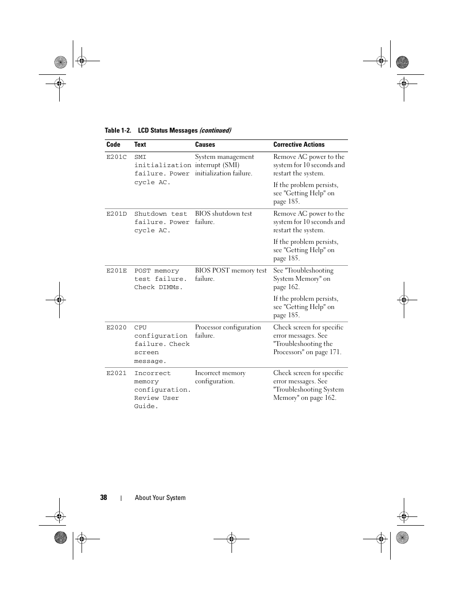 Dell PowerEdge T410 User Manual | Page 38 / 204