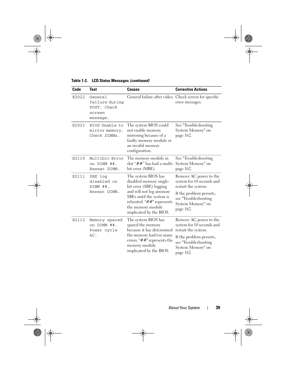 Dell PowerEdge T410 User Manual | Page 39 / 204