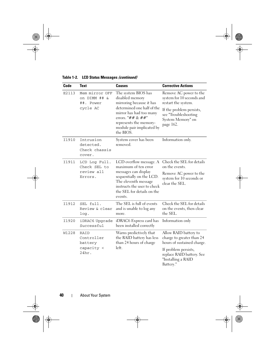 Dell PowerEdge T410 User Manual | Page 40 / 204