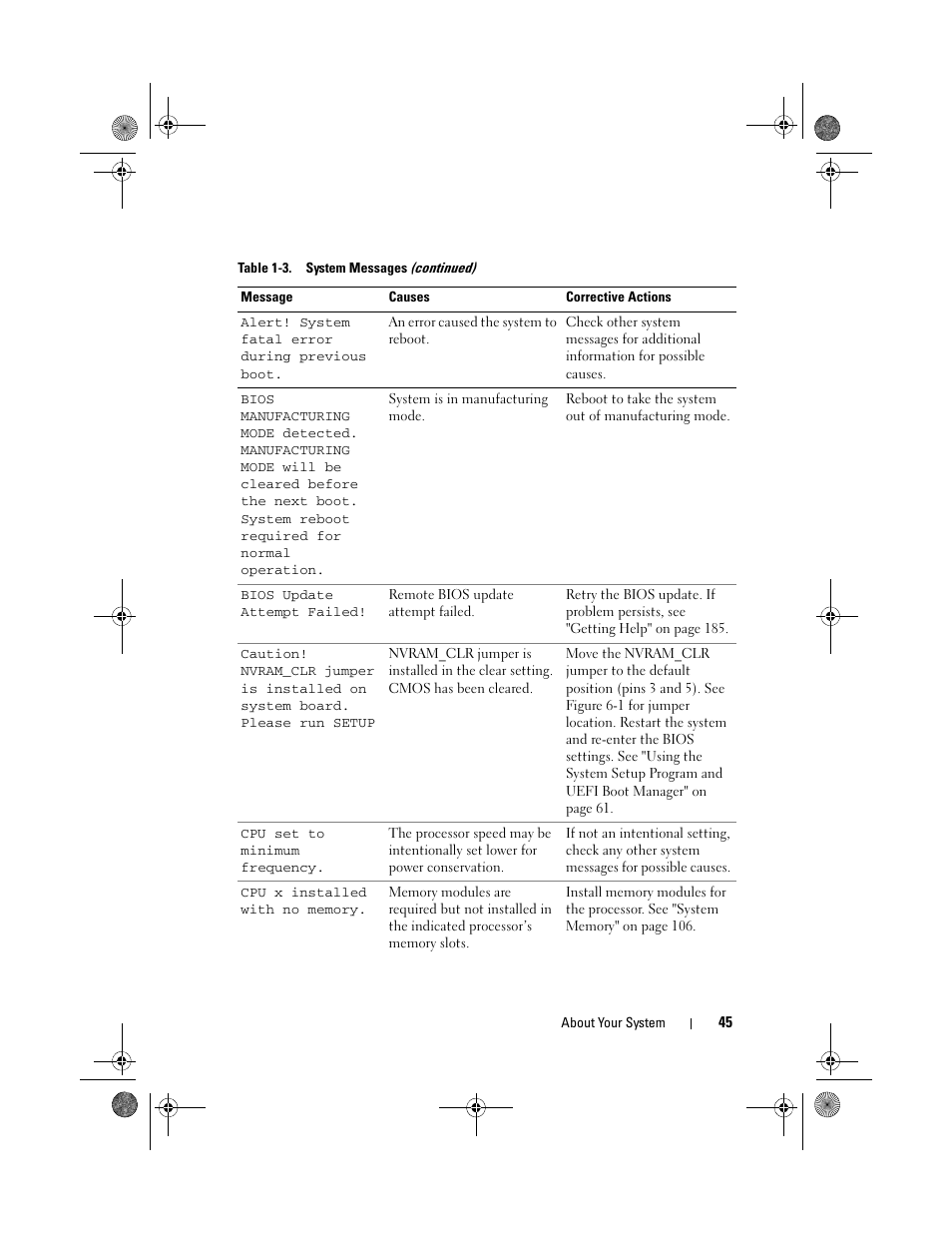 Dell PowerEdge T410 User Manual | Page 45 / 204