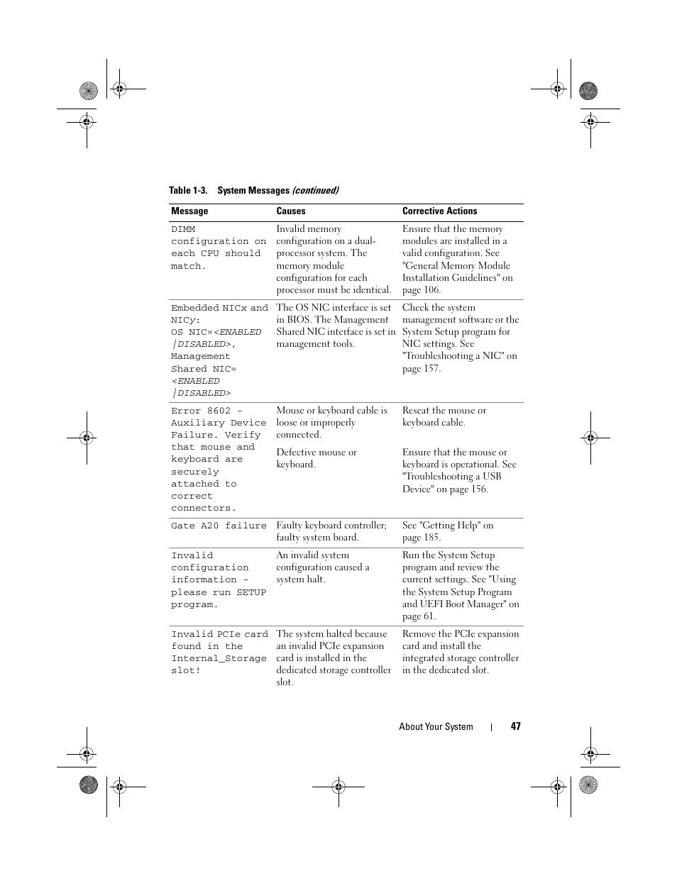 Dell PowerEdge T410 User Manual | Page 47 / 204