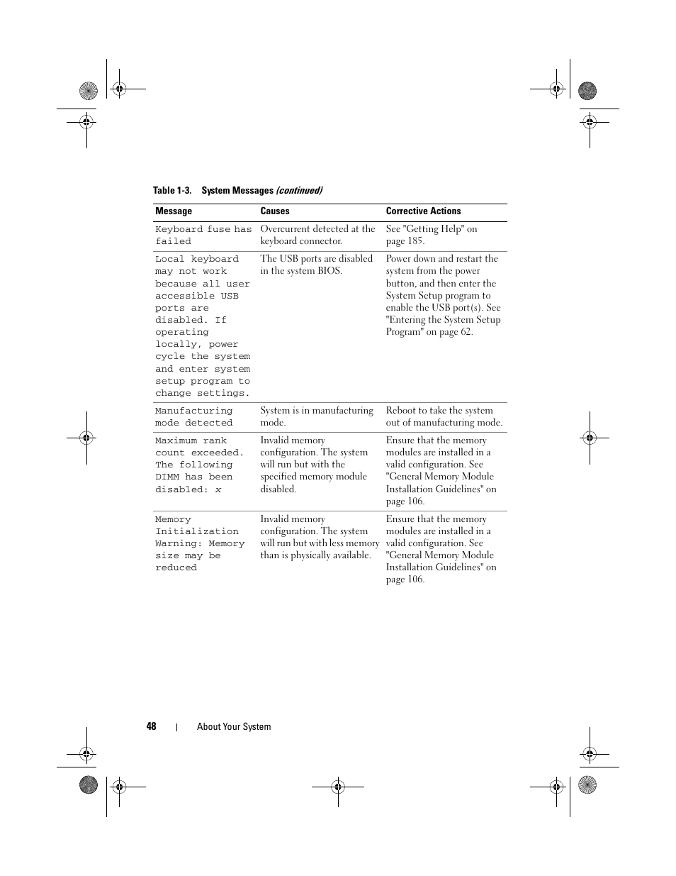 Dell PowerEdge T410 User Manual | Page 48 / 204