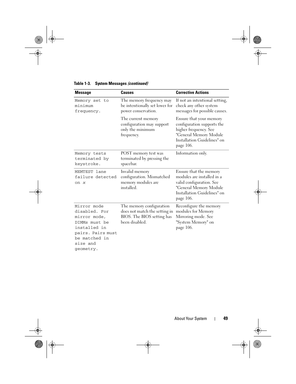 Dell PowerEdge T410 User Manual | Page 49 / 204