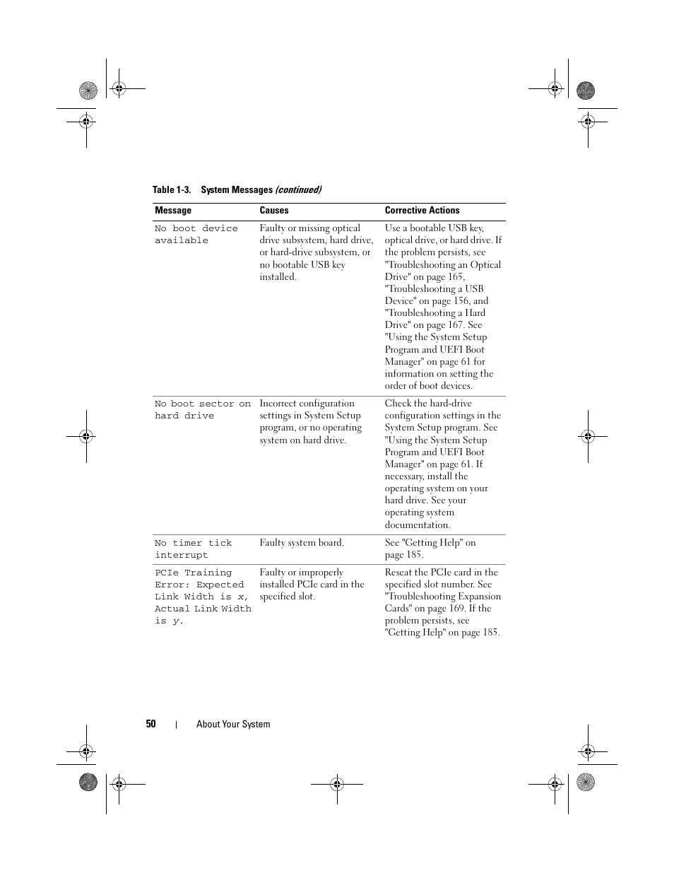 Dell PowerEdge T410 User Manual | Page 50 / 204