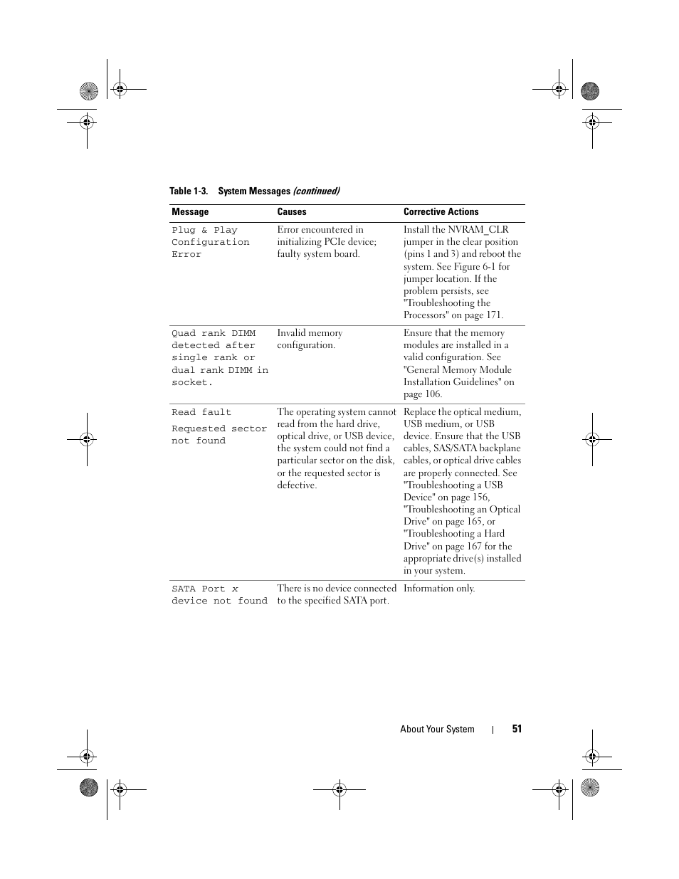 Dell PowerEdge T410 User Manual | Page 51 / 204