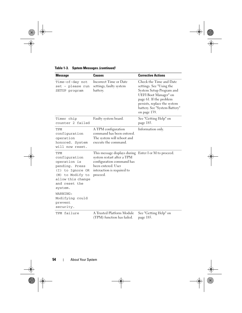 Dell PowerEdge T410 User Manual | Page 54 / 204