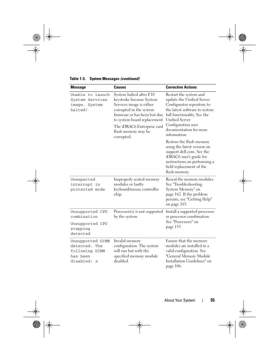 Dell PowerEdge T410 User Manual | Page 55 / 204