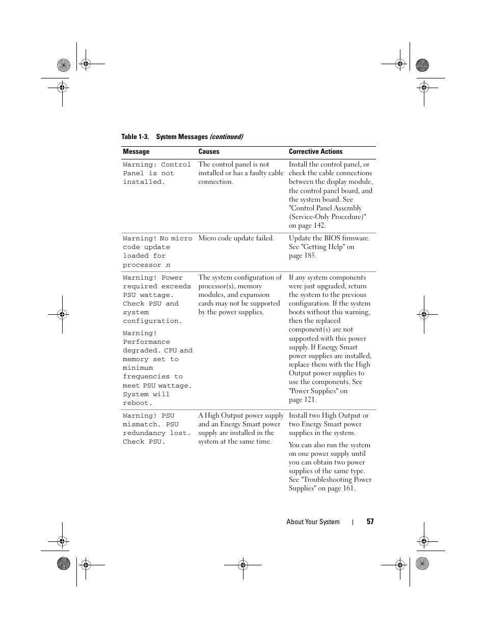 Dell PowerEdge T410 User Manual | Page 57 / 204