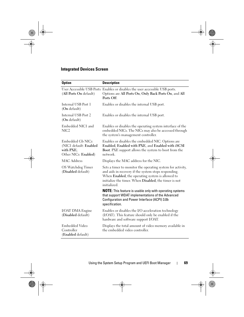 Integrated devices screen | Dell PowerEdge T410 User Manual | Page 69 / 204
